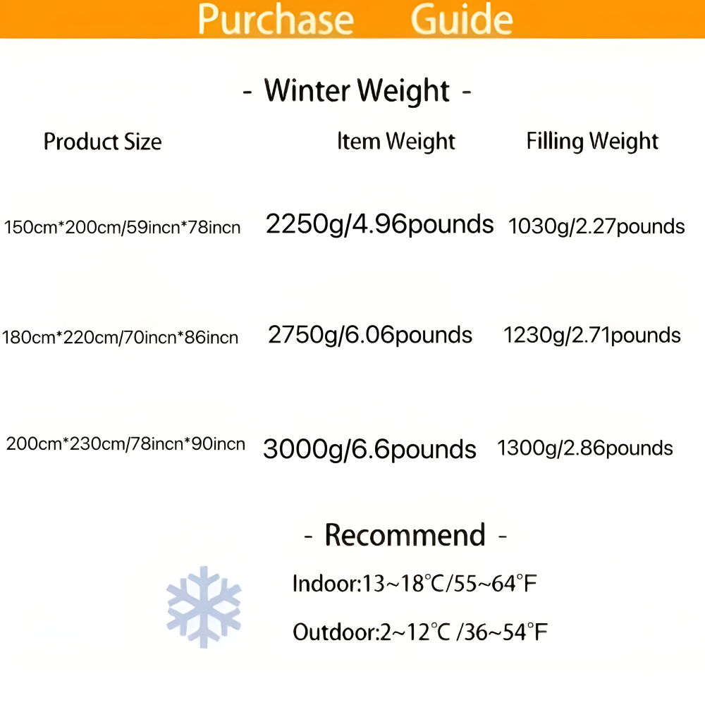 Ultra Gemütliche Milch Fleece Bettdecke - Leichte Plüschdecke für ganzjährigen Komfort